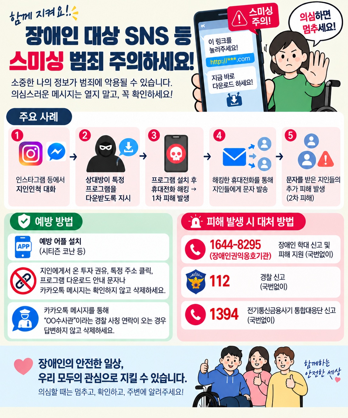 장애인 대상 SNS·스미싱 범죄 피해 예방 안내 대문사진